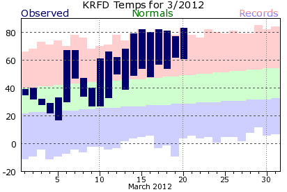 KRFD201203plot_2.png