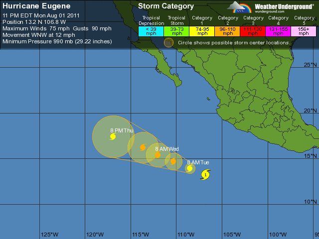 eugene_8.gif