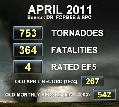 april2011tornadoes2.jpg