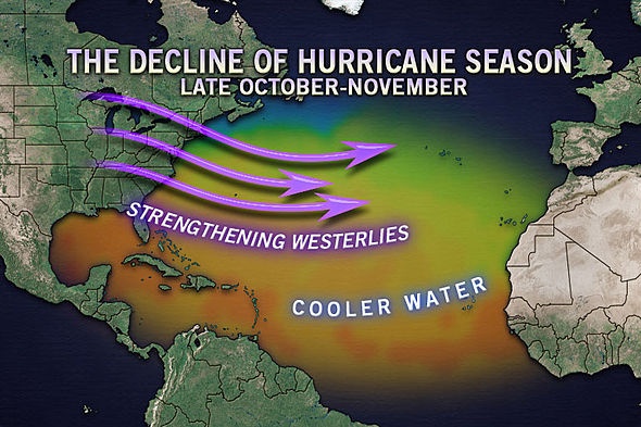 endofhurricane.jpg