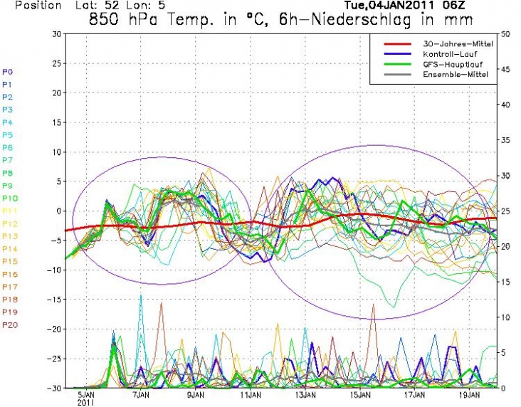 gfs_ens.JPG