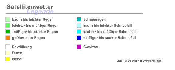Legende__Satwetter.png