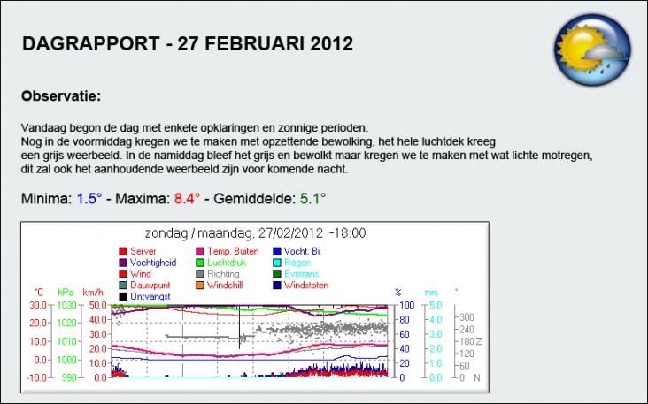 dagrapport.jpg