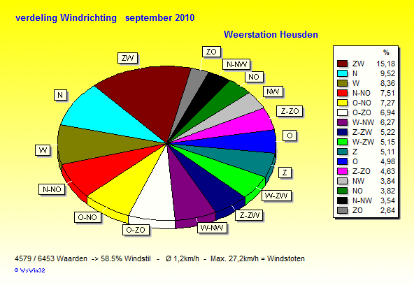 ddis_m201009.gif