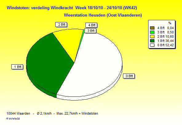 windbft_w2010_42.gif