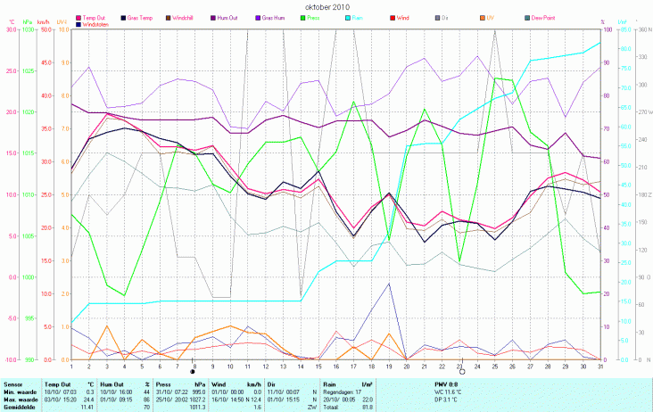 m201010.gif