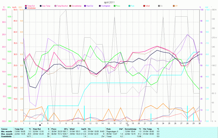 m201104.gif