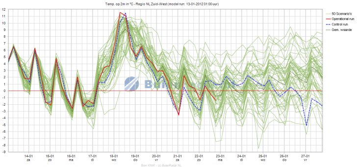 chart.png