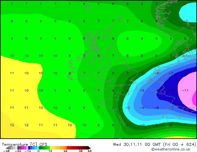 min_temps.gif