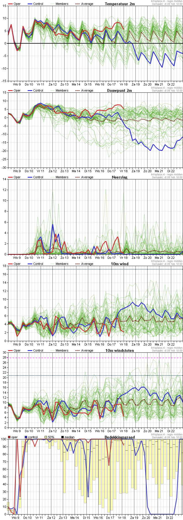 pluim_volledig_06260_8feb.png