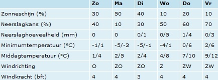 knmiverw2.jpg