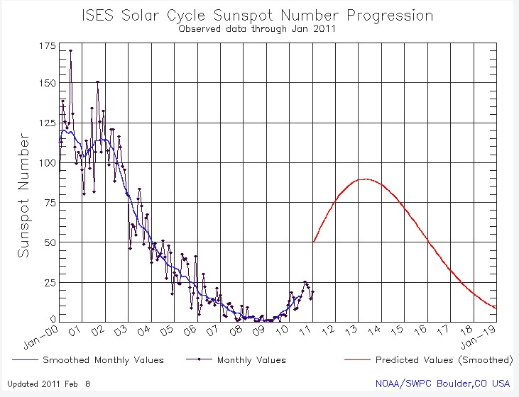 zon03032011.jpg