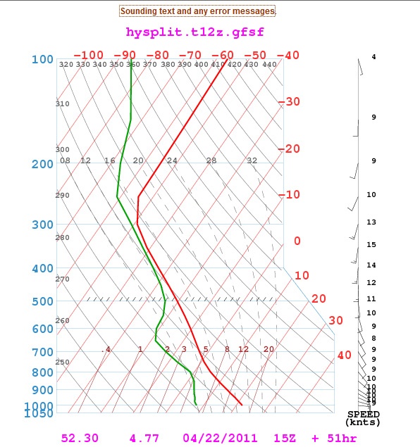 22042011sounding.jpg