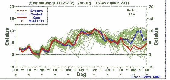 niet_zo_een_fijne_pluim.JPG