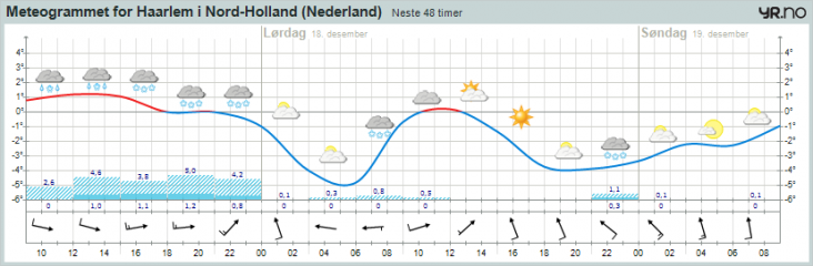 komt_heel_veel_aan.png