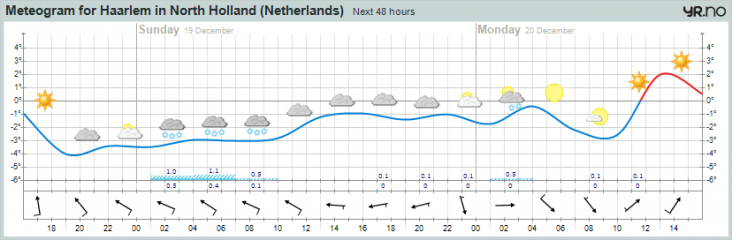 franse_sneeuw.png