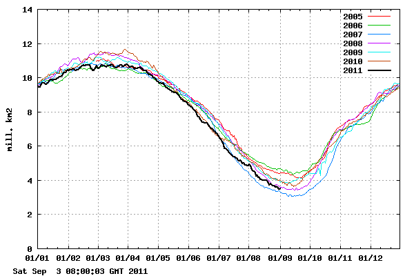icecover_current_191.png