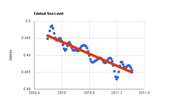 chart_118.png