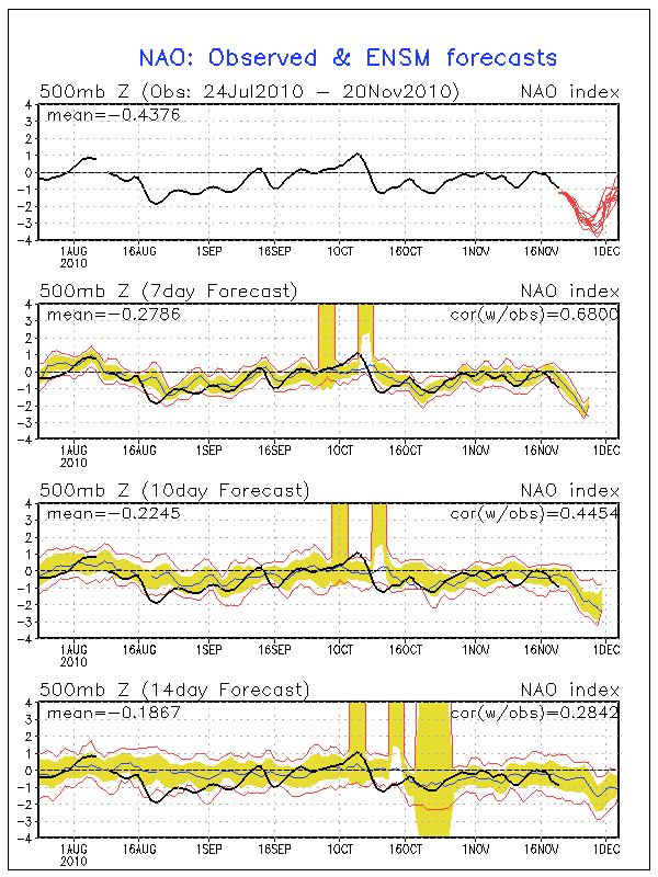 nao_sprd2.gif