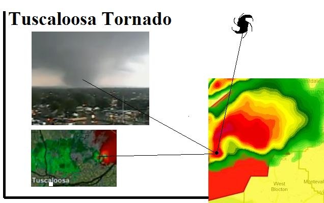 Tusc_Tornado.jpg