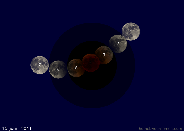 maansverduistering_20110615_az.png