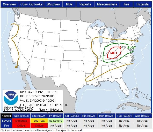 MDT_risk.jpg