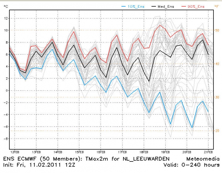 0211_ec_12ens_leeuwarden.jpg