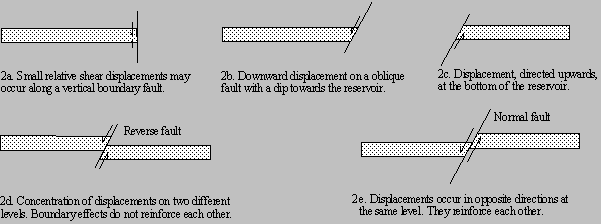 fig2.gif