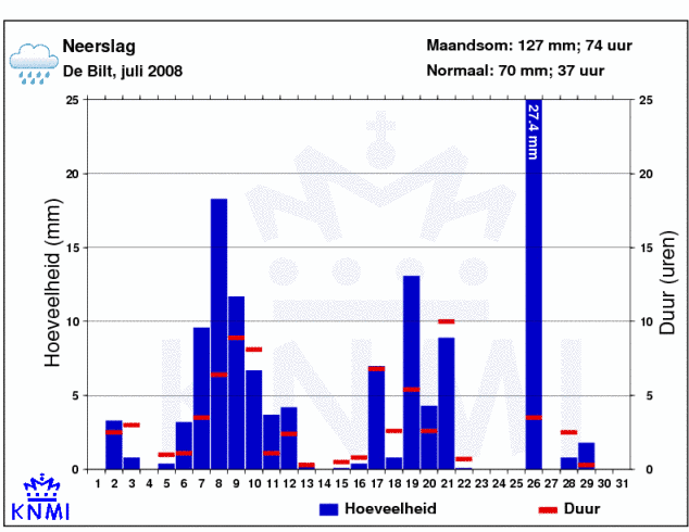 neersl_208.png