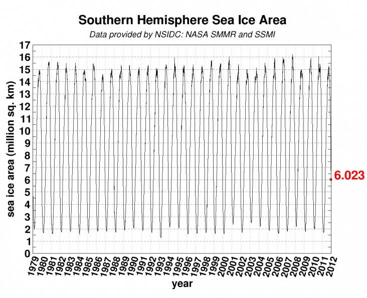 Sea_ice_eind_dec_langdurig_2011.jpg