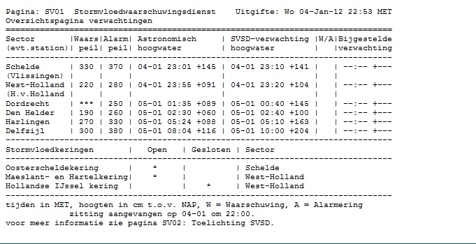 stormvloedwaarschuwingsdient_040112_2253u.jpg