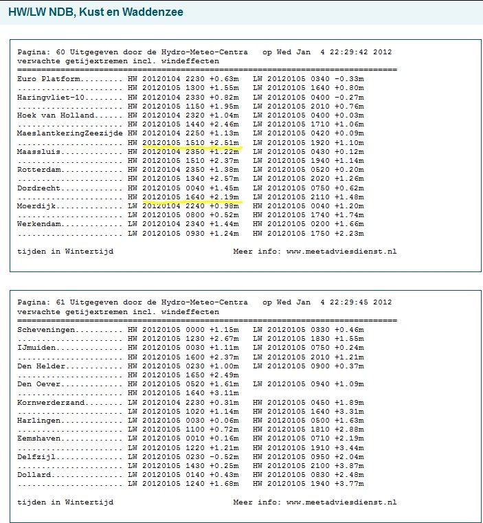 stormvloedwaarschuwingsdient_040112_2229u.jpg