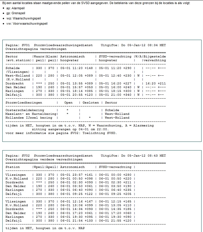 stormvloedwaarschuwingsdient_050112_0834u.jpg