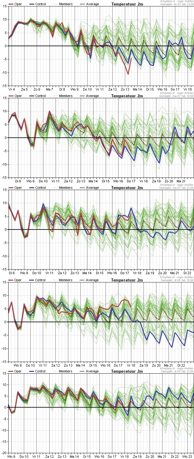 pluim_03021122ut_08021122u_vert.jpg