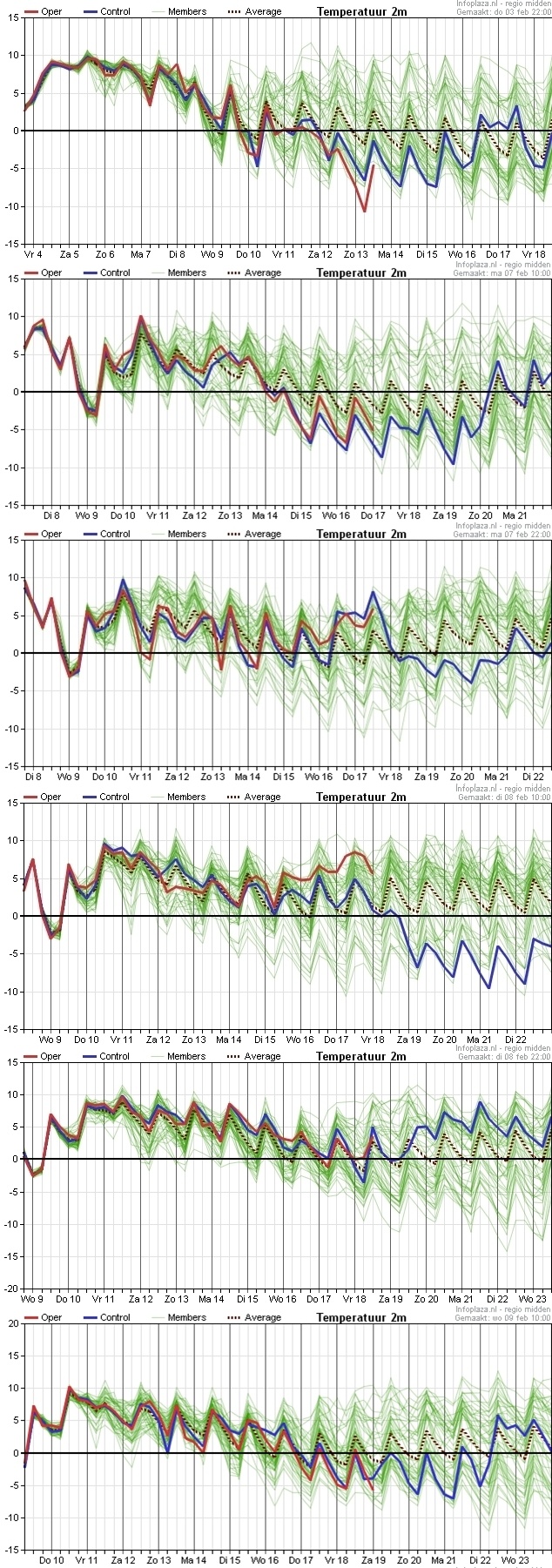 pluim_03021122ut_09021110u.jpg