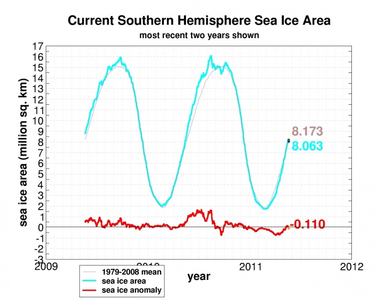 Zee_ijs_Antarctica_afgelopen_2j_.jpg