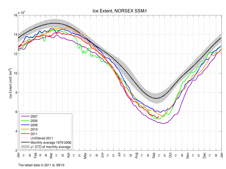 ssmi1_ice_ext.png